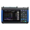 HIOKI LR8431 Memory HiLOGGER – 10ch Isolated Data Logger with 10 ms Sampling