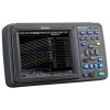 Hioki LR8410 Wireless Logging Station (Up to 105 Channels, 100 ms Sampling)