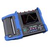 HIOKI MR8880 Memory HiCorder – Rugged 4-Channel High-Voltage DAQ Recorder