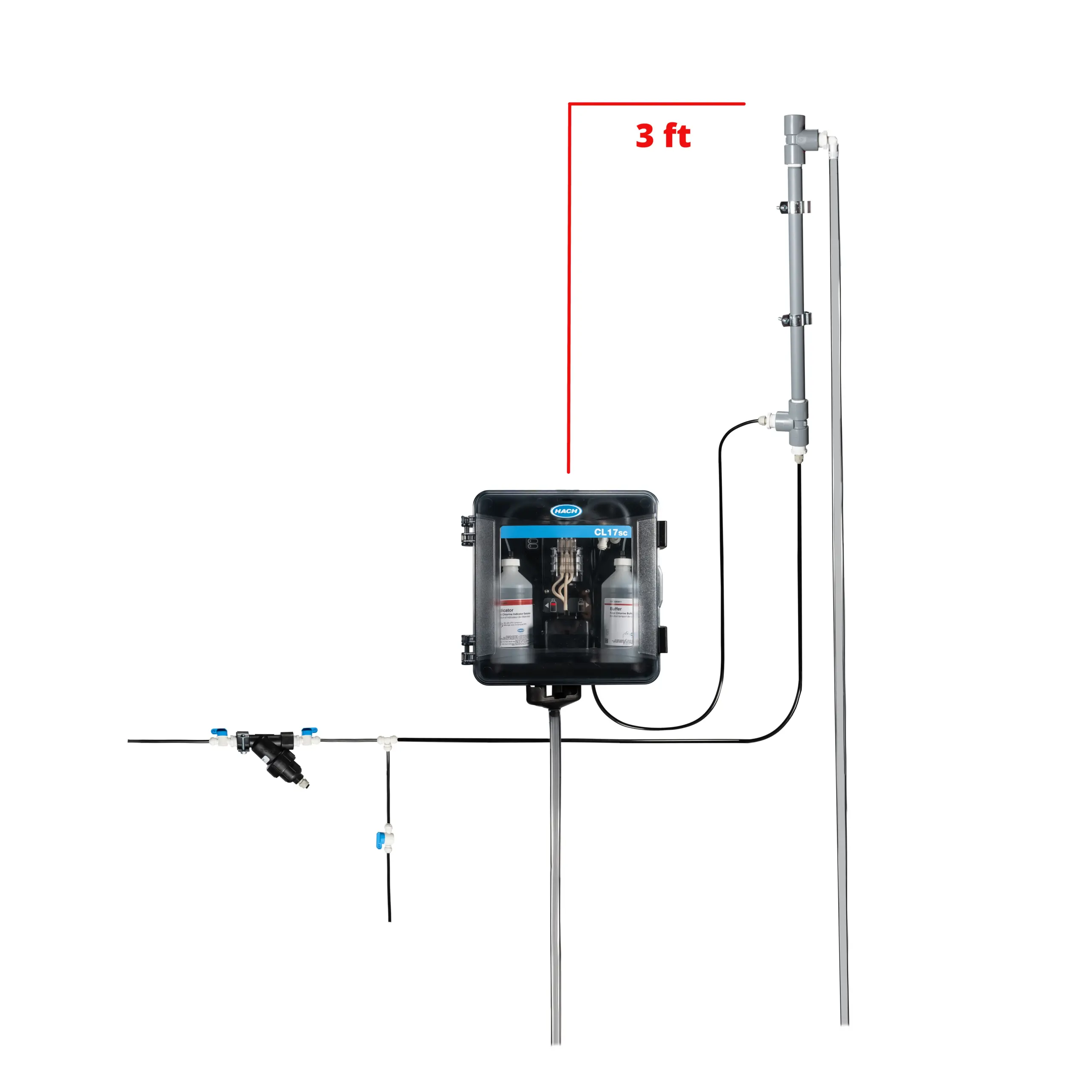 Hach CL17sc Colorimetric Chlorine Analyzer - Image 2